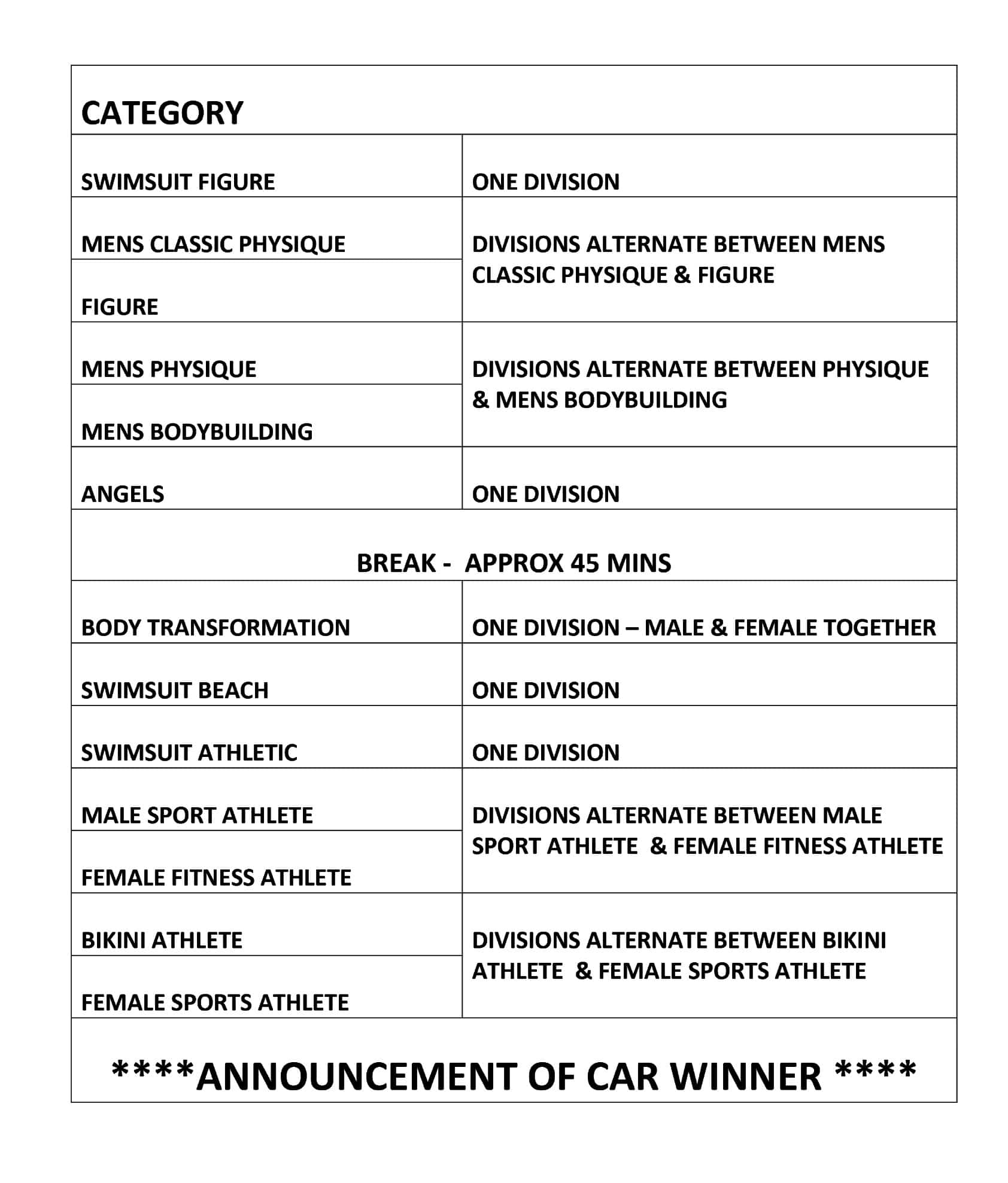 YNF Competition - Perth 30th 2022 Running Order